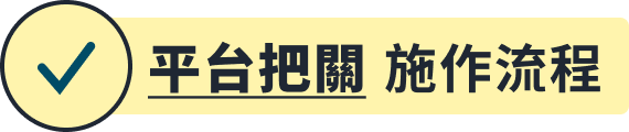 平台把關 施作流程