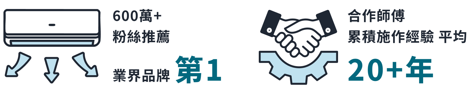 Home section paragrpah