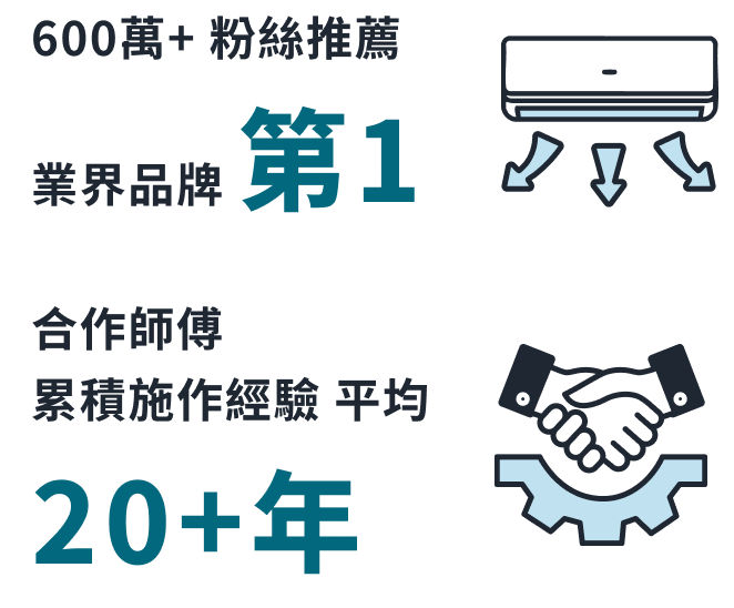 Home section paragrpah